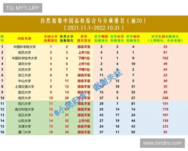 武汉排球队在全运会积分榜上以86分稳居第一名展现强劲实力